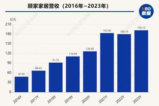 标晚预测曼联双红会首发：拉什福德回归，瓦拉内坐镇后防